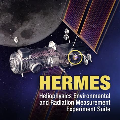 nasa hermes|NASA Hermes instruments.